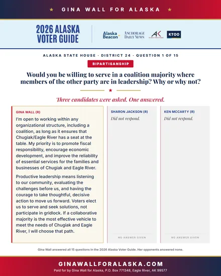Question 1 of 15, Bipartisanship: Gina Wall’s answer in the 2026 Alaska Voter Guide