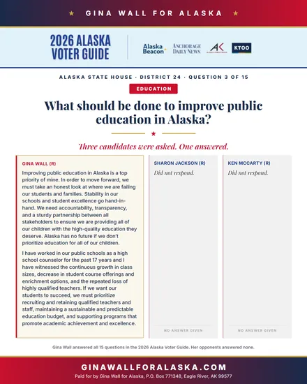 Question 3 of 15, Education: Gina Wall’s answer in the 2026 Alaska Voter Guide