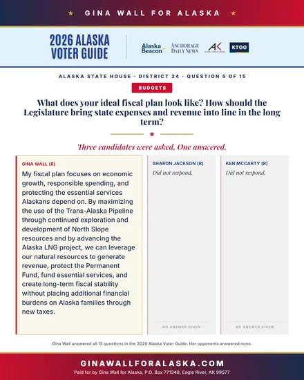 Question 5 of 15, Budgets: Gina Wall’s answer in the 2026 Alaska Voter Guide