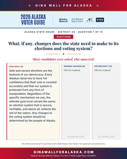 Question 7 of 15, Elections: Gina Wall’s answer in the 2026 Alaska Voter Guide