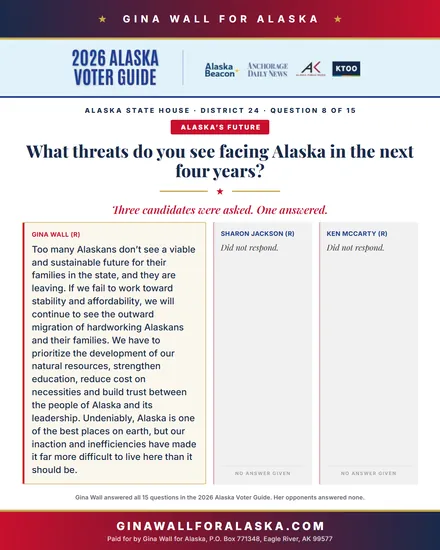 Question 8 of 15, Alaska’s Future: Gina Wall’s answer in the 2026 Alaska Voter Guide