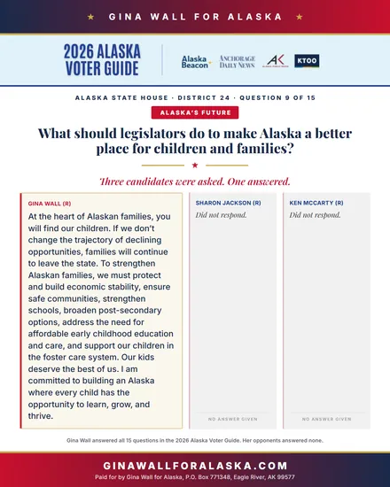 Question 9 of 15, Alaska’s Future: Gina Wall’s answer in the 2026 Alaska Voter Guide