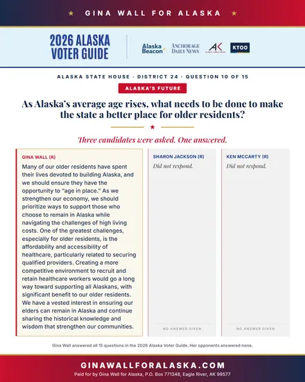Question 10 of 15, Alaska’s Future: Gina Wall’s answer in the 2026 Alaska Voter Guide