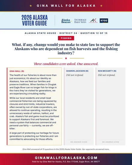 Question 12 of 15, Fishing: Gina Wall’s answer in the 2026 Alaska Voter Guide