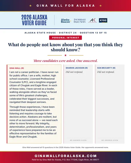 Question 13 of 15, Personal interest: Gina Wall’s answer in the 2026 Alaska Voter Guide