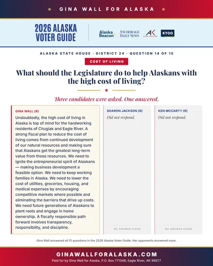 Question 14 of 15, Cost of Living: Gina Wall’s answer in the 2026 Alaska Voter Guide